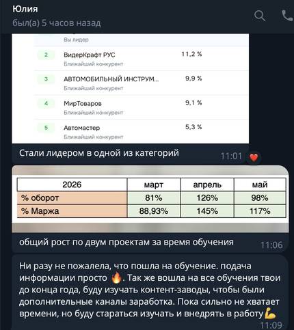 Подтверждение результата