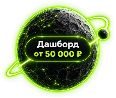 Дашборд от 50 000 ₽