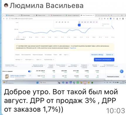 Подтверждение результата